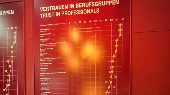 Unsere Philosophie: Wir sind für unsere Kunden da!