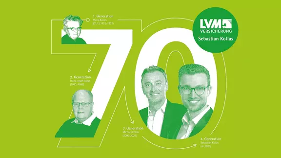 70 Jahre LVM-Versicherungsagentur Kollas in Hamm – Vier Generationen Vertrauen seit 1952
