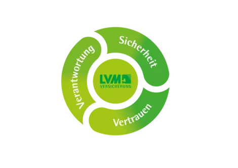 Das Leitbild der LVM: Zusammenspiel aus Verantwortung, Sicherheit und Vertrauen