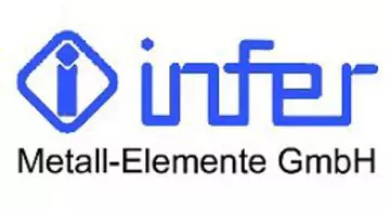 Unsere Kooperationspartner