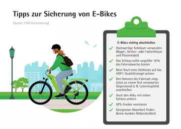Hier stehen Tipps zur Sicherung von E-Bikes neben einer Frau auf einem Fahrrad