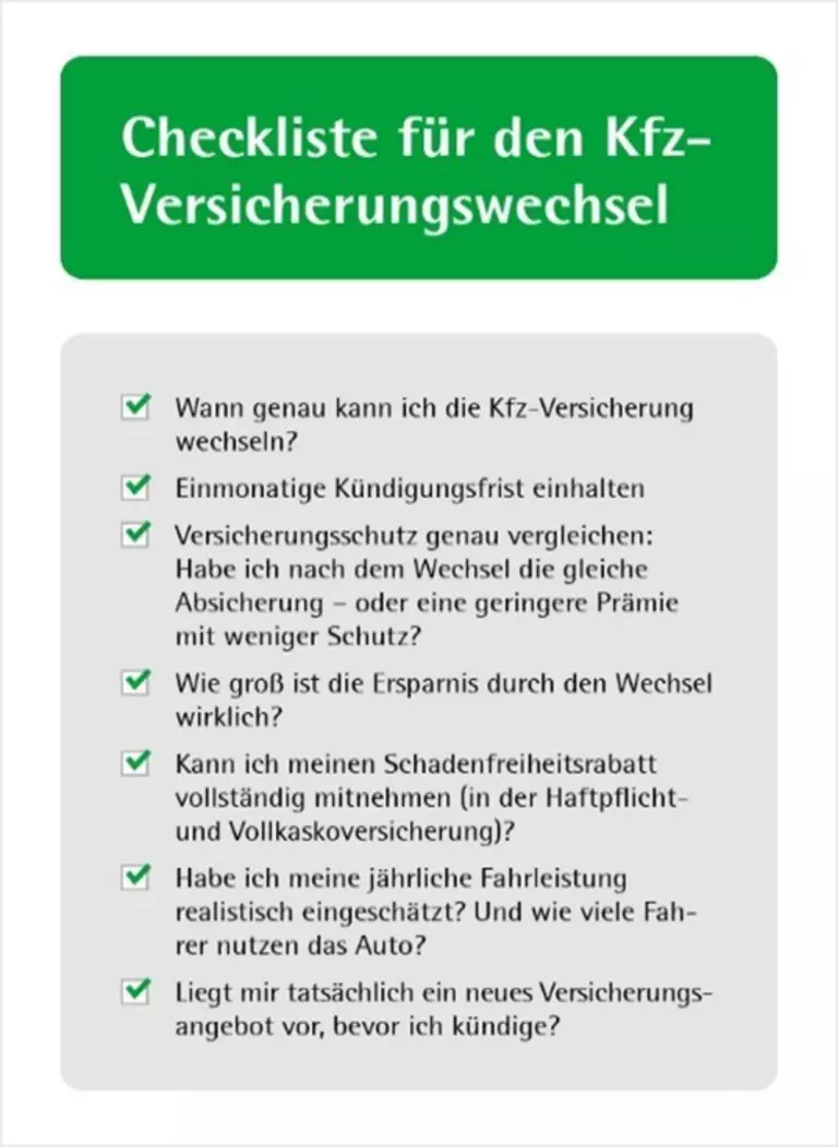 Eine Checkliste hilft beim Vergleich von Kfz-Versicherungen 