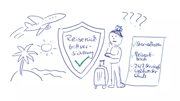 Reiserücktrittsversicherung – günstig vor & während der Reise