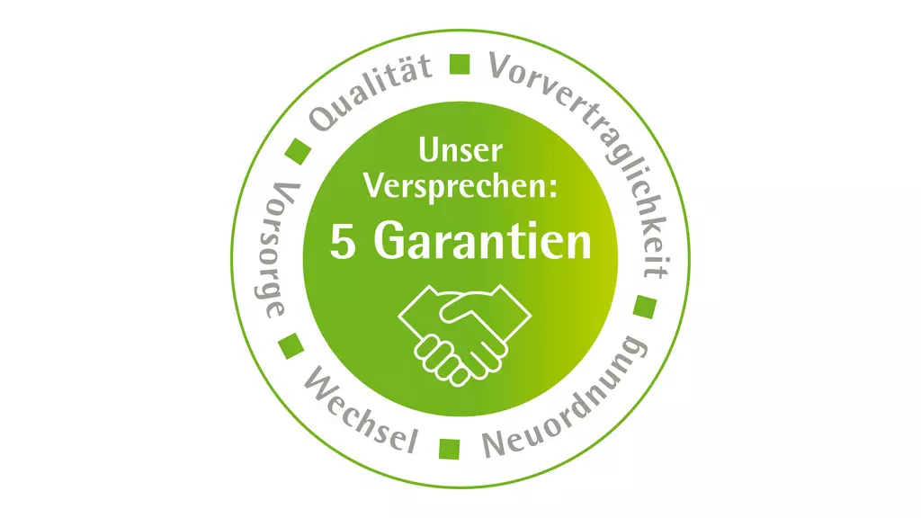 Die 5 Garantien der LVM-Rechtsschutzversicherung: 5 Garantien - Qualität, Vorsorge, Wechsel, Neuordnung, Vorvertraglichkeit
